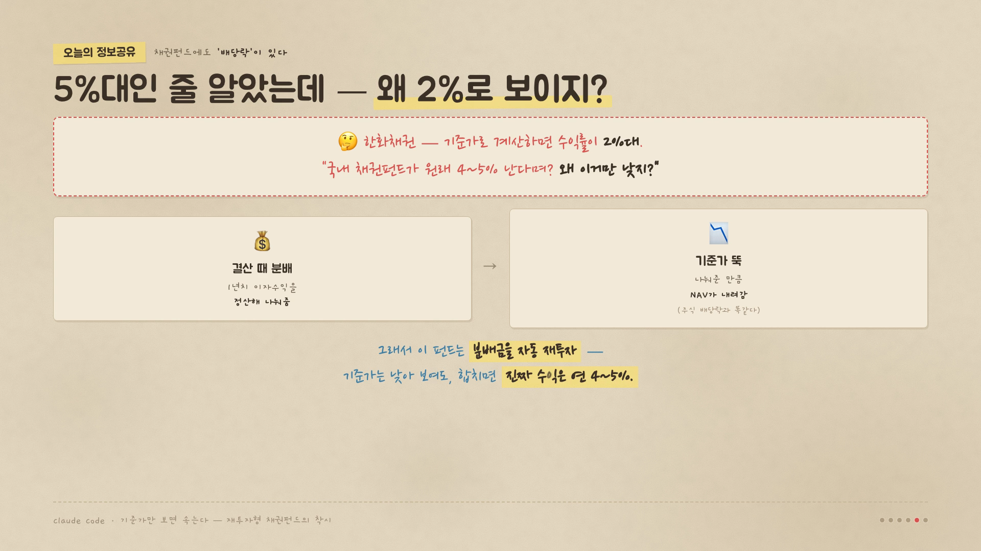 재투자형 채권펀드 배당락 착시 — 5%가 왜 2%로 보이지?