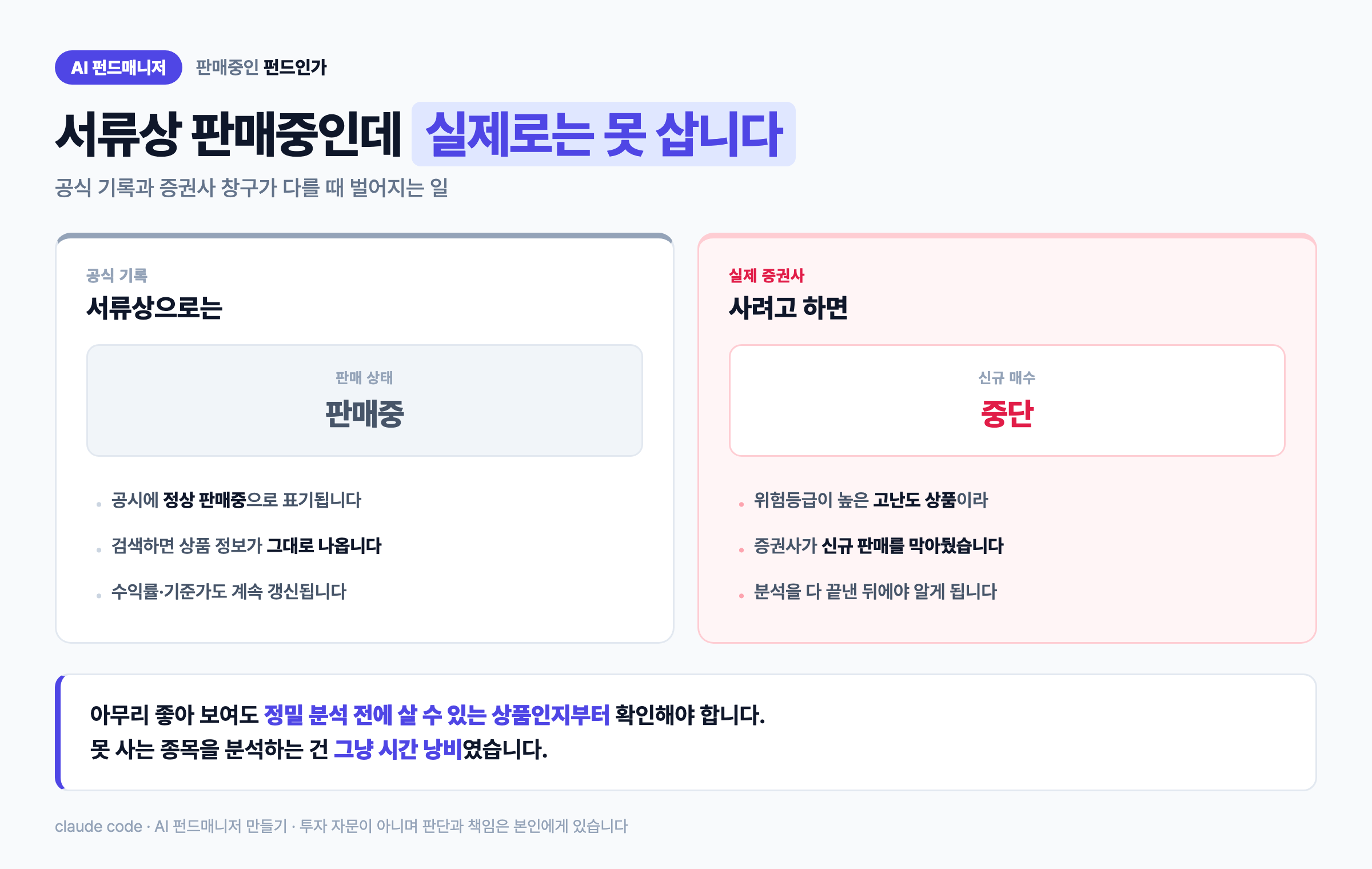 공식 판매중 vs 실제 매수불가 — 집행 가능성부터 확인해야 한다