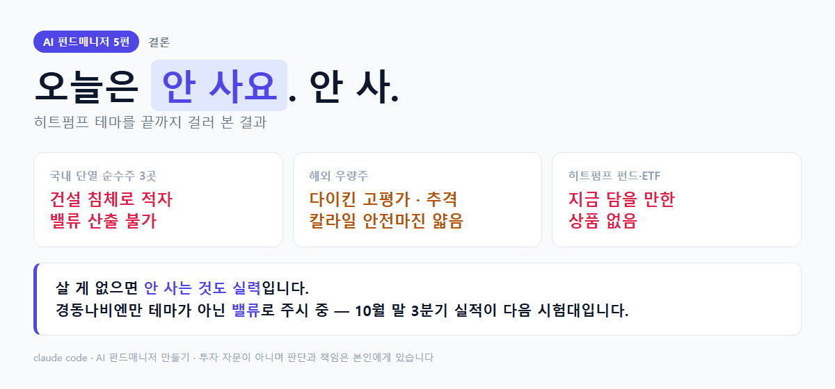 결론 "오늘은 안 사요. 안 사."