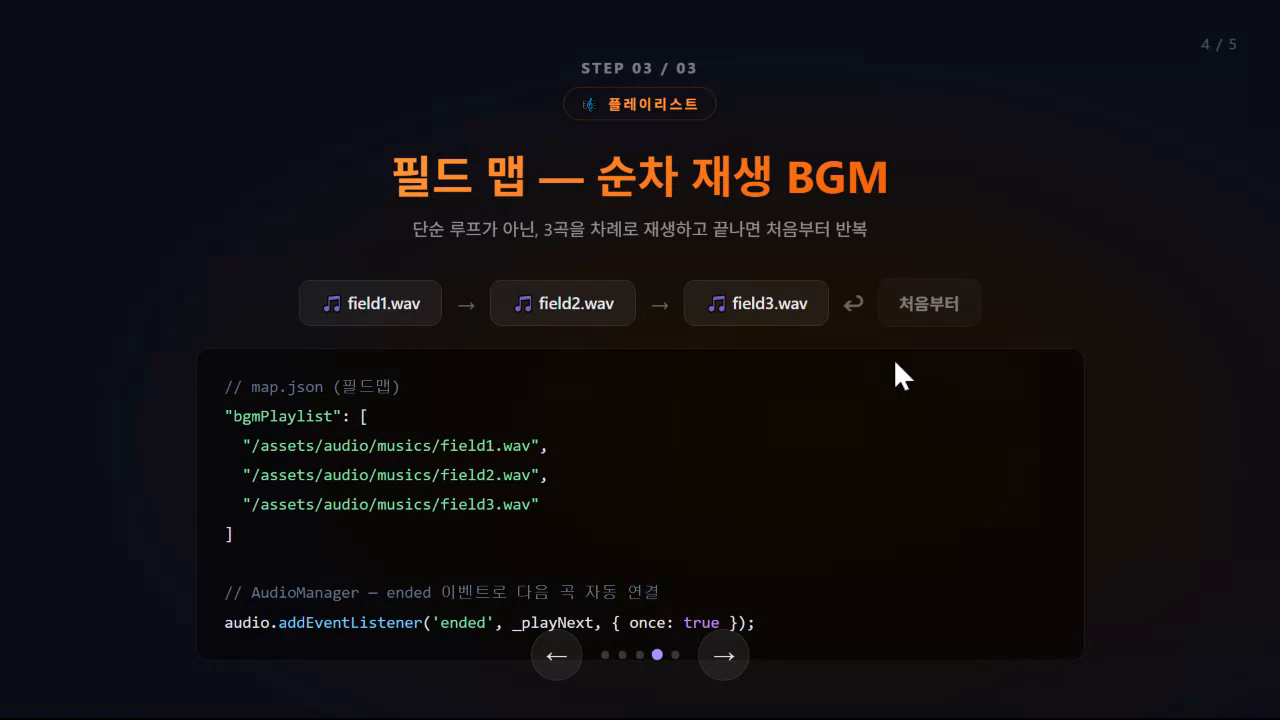필드맵 순차 재생 BGM — field1 → field2 → field3 → 처음부터