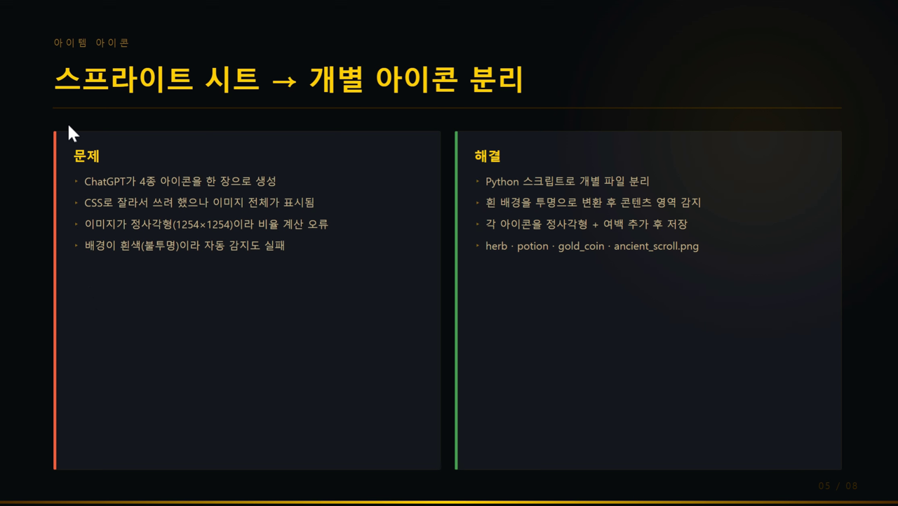 스프라이트 시트 → 개별 아이콘 분리 — 흰 배경 투명화, 콘텐츠 영역 감지, 정사각형 + 여백
