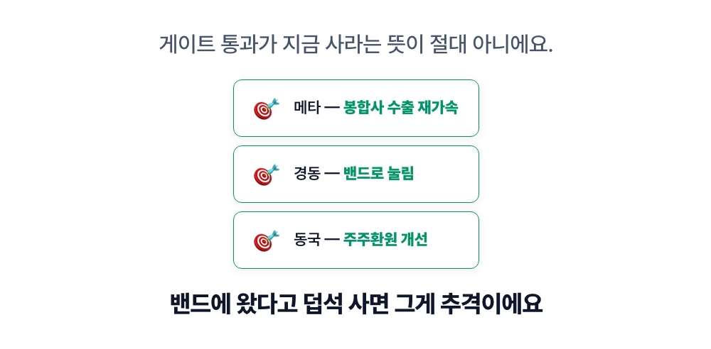 게이트 통과해도 지금 사는 게 아니다 — 메타는 봉합사 수출 재가속, 경동은 밴드로 눌림, 동국은 주주환원 개선이 트리거