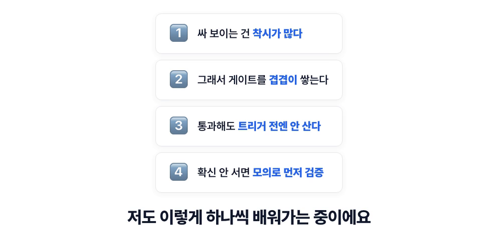 저평가 주식 스크리닝 정리 — 싸 보이는 건 착시가 많다, 게이트를 겹겹이, 트리거 전엔 안 산다, 모의로 먼저 검증