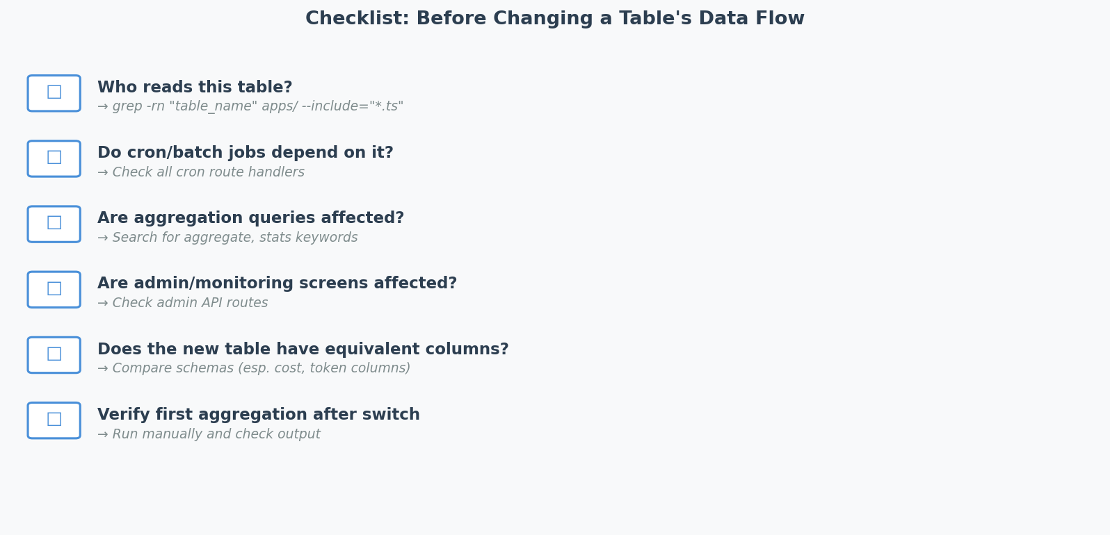 03-checklist.png