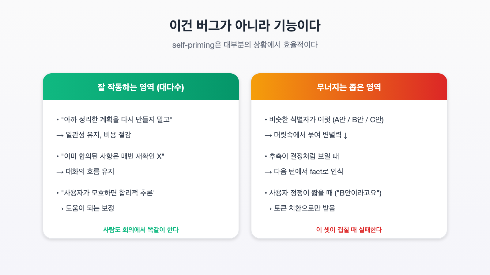 이건 버그가 아니라 기능
